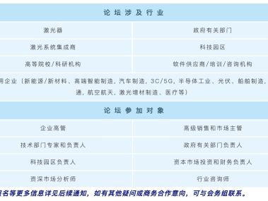 天门激光产业迈向高质量发展，技术咨询助力突破