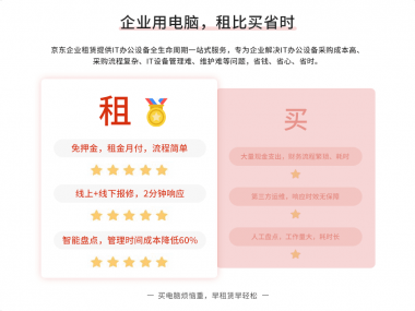 企业租赁决策优化方案，技术咨询助力风险降低