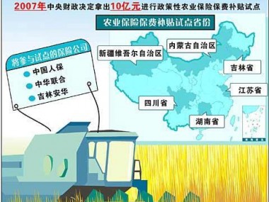 农业技术咨询热线，农民增产增收的贴心助手