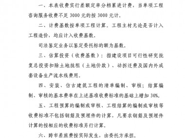 工程技术咨询费用解析与合理选择指南