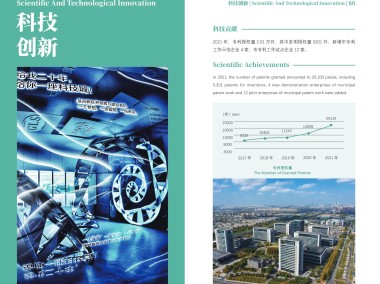 闵行区技术咨询服务赋能企业创新升级