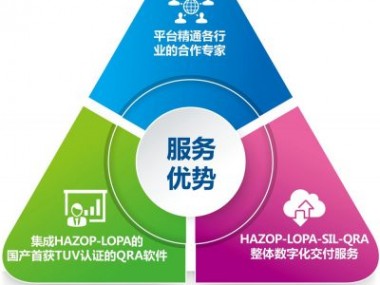 企业RA管理升级，安全技术咨询筑就坚实防线