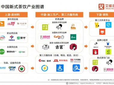 大口茶技术革新,开启茶饮行业高品质新时代