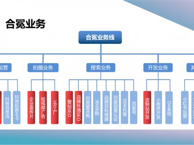 电话传输技术赋能，企业沟通与业务拓展的智能助力方案