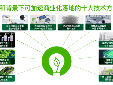 绿色转型新动力，环保技术咨询引领企业迈向美好未来