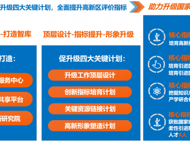 个人技术咨询在推动企业创新发展中的关键作用解析