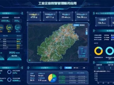 武清区微型企业技术咨询赋能创新创业，共促区域经济腾飞