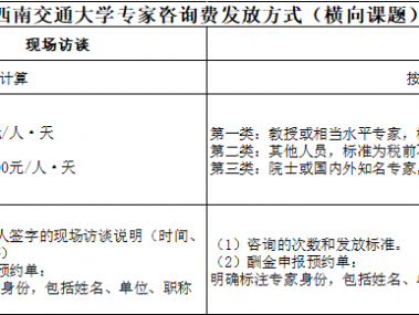 技术咨询费标准解析与合理定价策略探讨